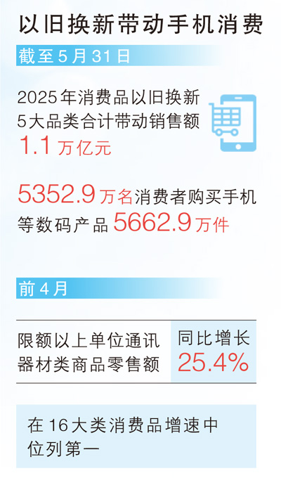 买卖二手手机,如何更安心(经济新方位·二手交易市场观察)