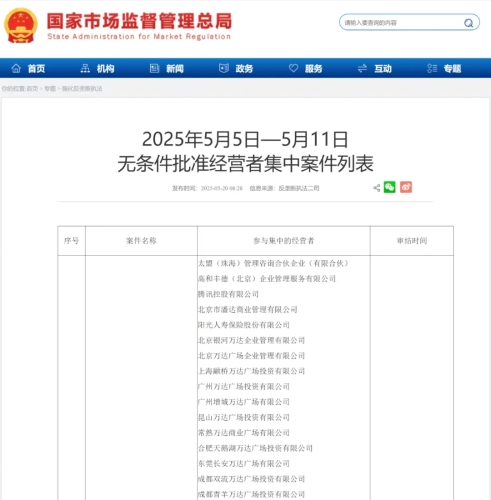 国家市场监管总局