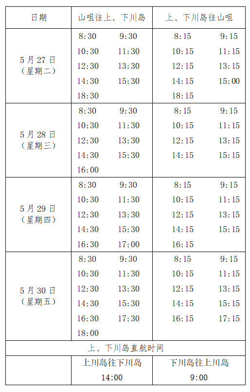 图源：川山群岛陆岛客运交通官方平台
