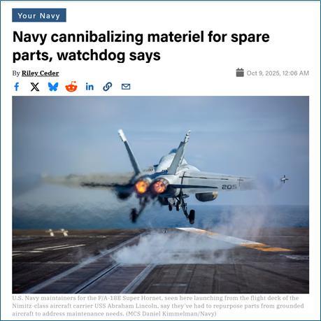 美军费近万亿美元为何仍拆零件应急