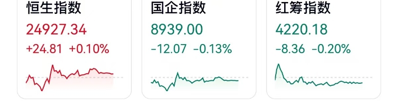 港股 港股