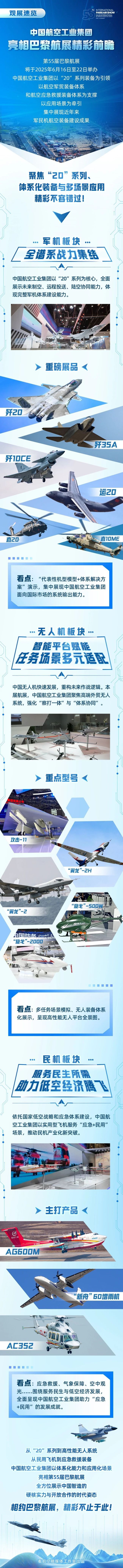 重磅官宣！歼-10CE又要出国了