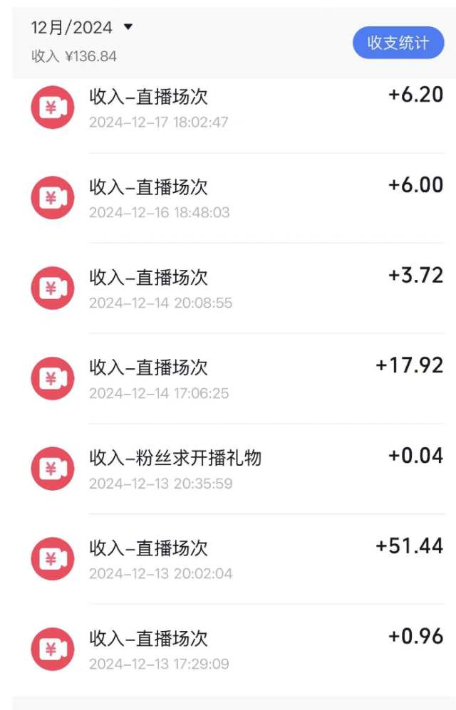 陈琦（化名）的直播收益。