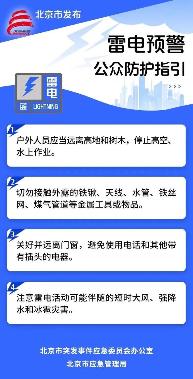 北京发布雷电蓝色预警