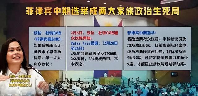 菲中期选举结果对中菲关系有何影响