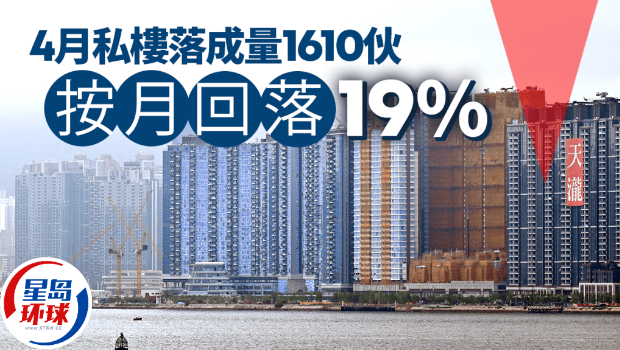 4月私楼落成量1610伙