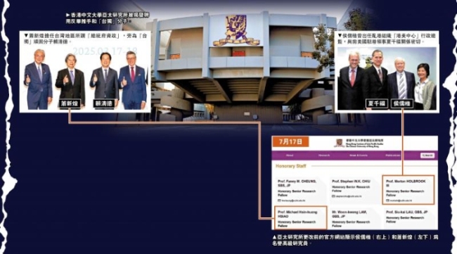 港中大辞退反华推手侯儒楷