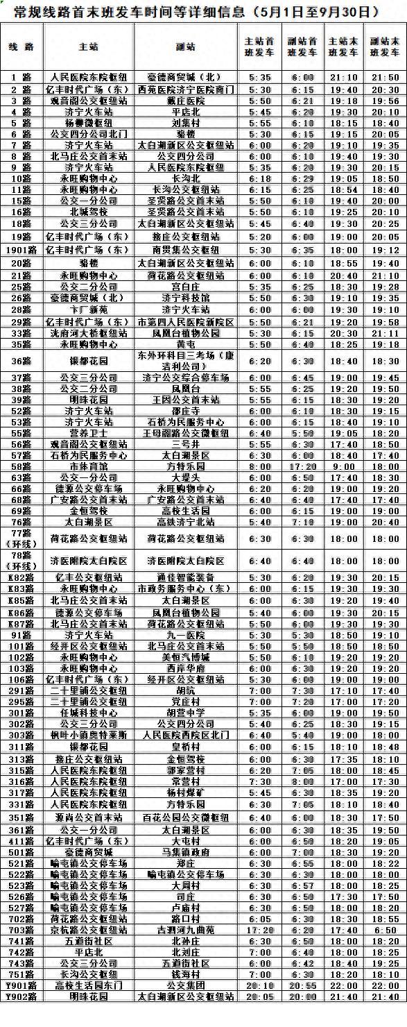 5月1日起，奉化公交执行夏令时运营时刻表