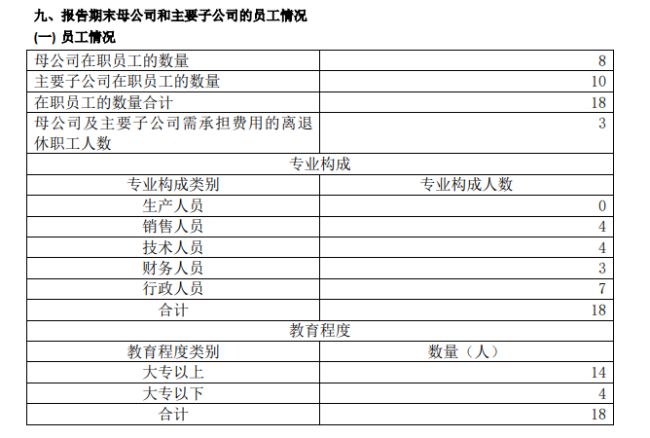 利空来袭,两人掌握内幕消息跑路股价暴跌,证监会出手:罚没2000多万 内幕交易遭重罚