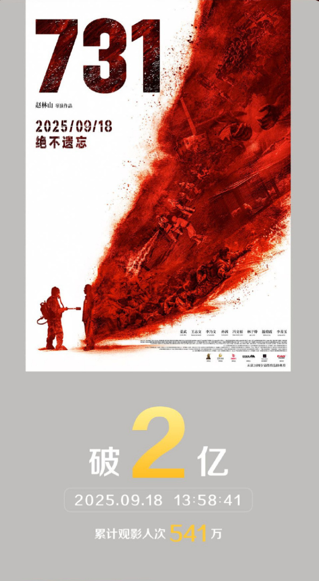 破2亿!电影《731》上映首日票房再创新高