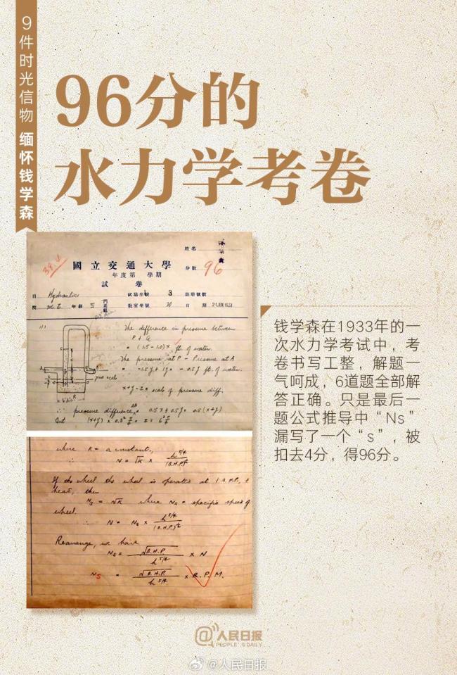 9件时光信物 缅怀钱学森