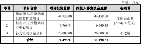 华新精科1.png