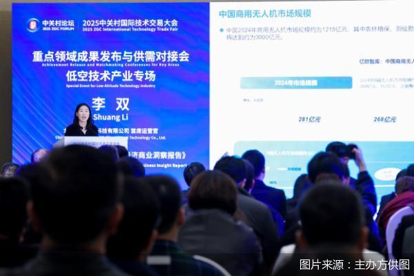 商用无人机市场再“起飞”