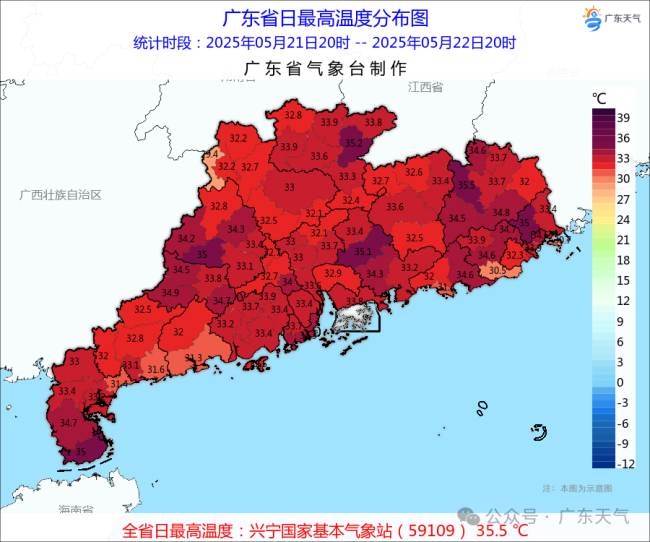 广东开启“倒水”模式
