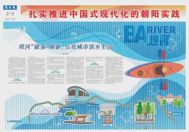 坝河“破茧”焕新，点亮城市滨水生活