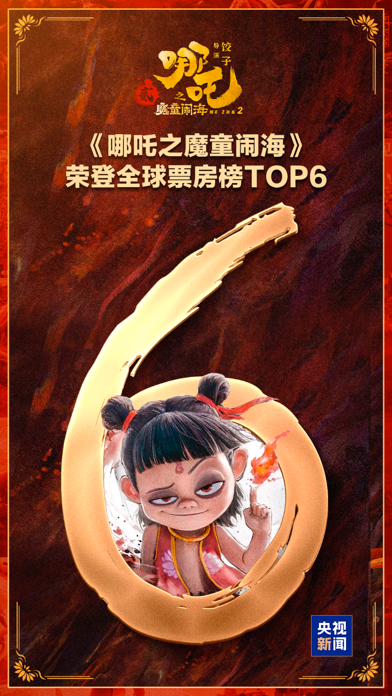 哪吒