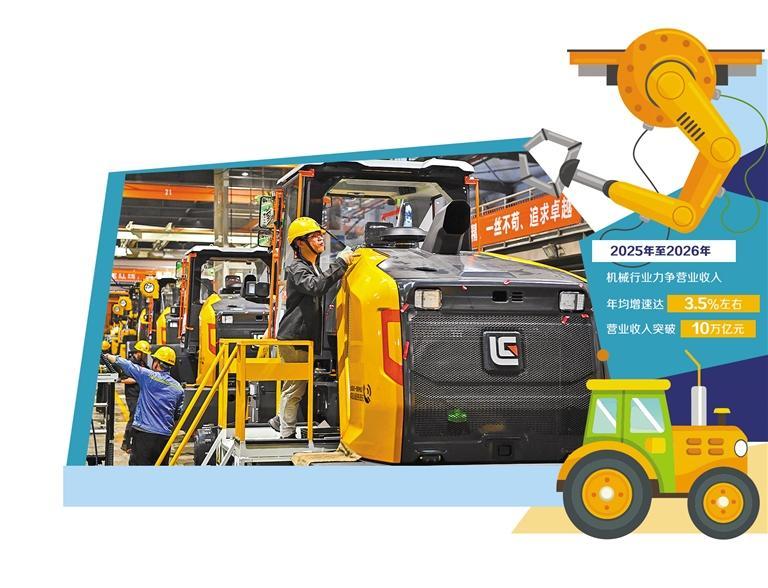 智能化成为机械行业升级新引擎