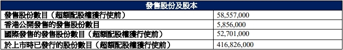 双登股份1.png