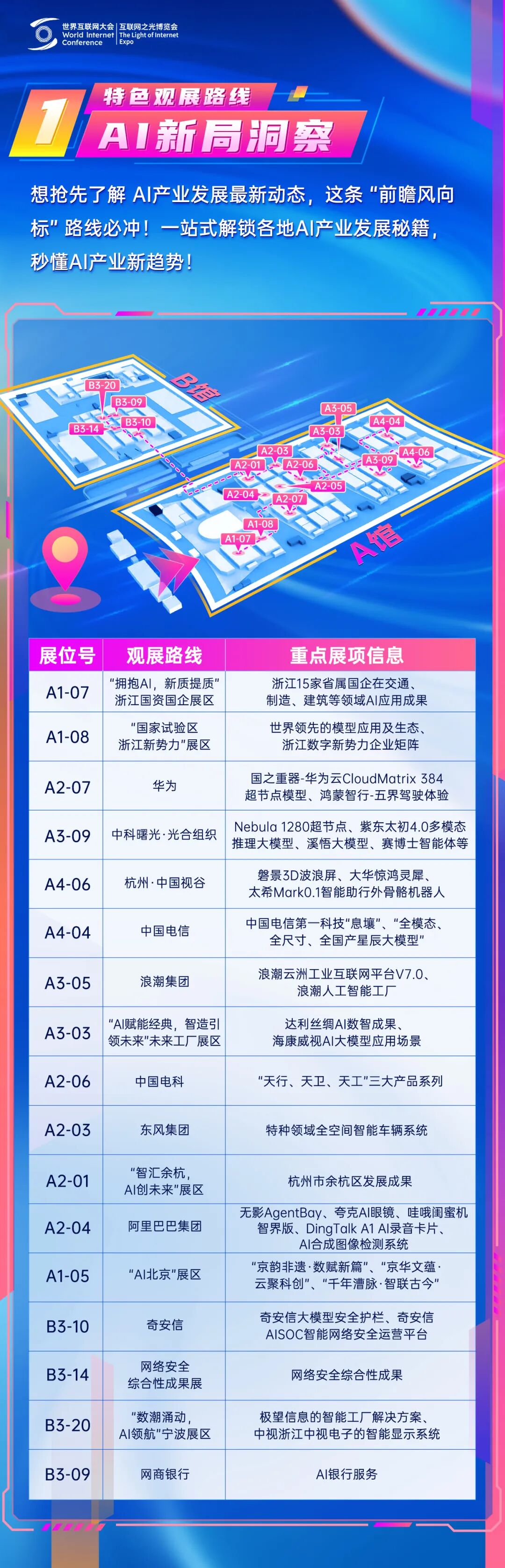 5条特色路线！带你从从容容逛 “互联网之光” 博览会