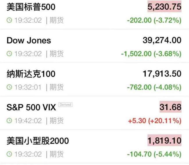我国对贸易战准备越来越充分