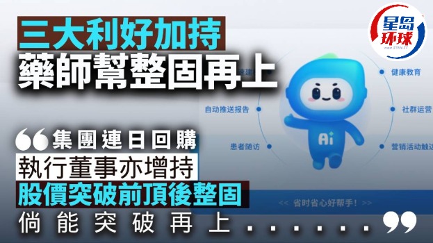 利好 利好