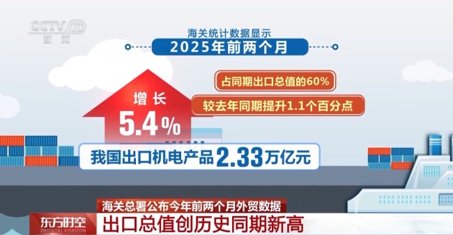 “中国制造”持续圈粉海外 硬核实力在这里