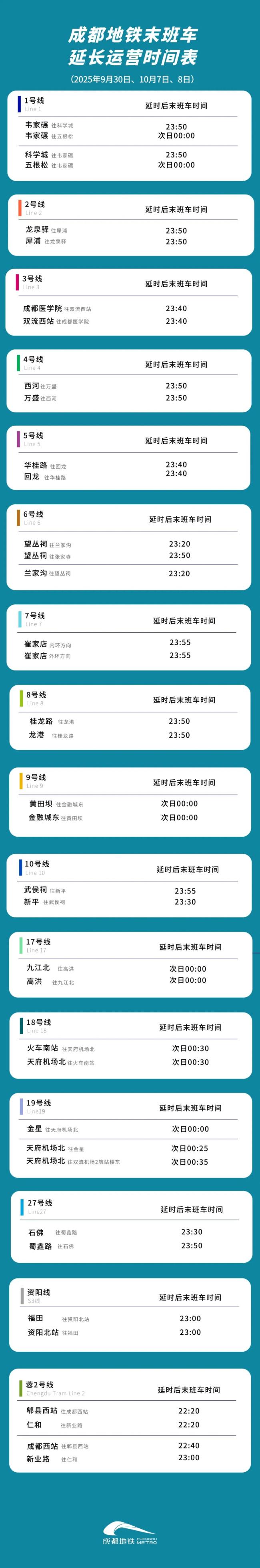 假期还有最后2天