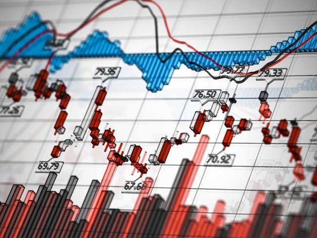 谷歌大跌7.26%