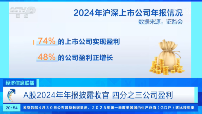 A2024걨¶չ ķ֮˾ӯ