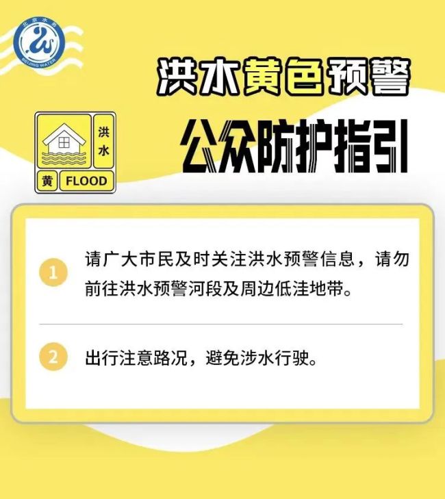 远离河道!潮白河流域下会断面流量将达黄色预警级别洪水