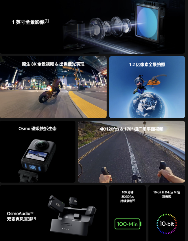 DJI Osmo360产品介绍页截图