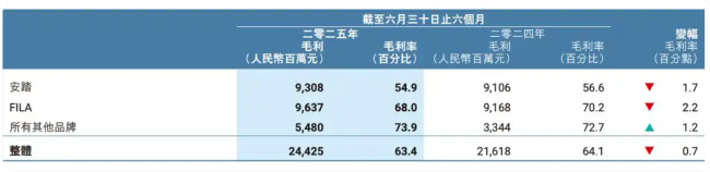 始祖鸟“炸山争议”的背后情况