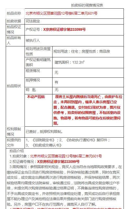 “死亡备注”法拍房二次拍卖,起拍价为143.6万元,近万人围观,1人报名参拍
