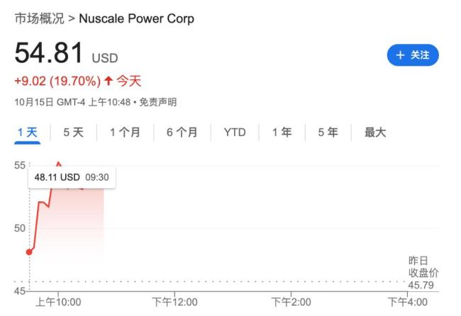 美军将用小型核反应堆为军事设施供电