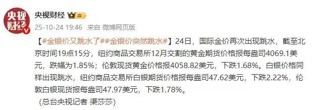 国际金价再次出现跳水