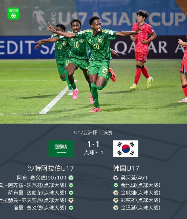 沙特总分4-2点杀韩国进入决赛,塔里-赛义德制胜