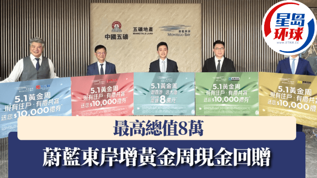 蔚蓝东岸增黄金周现金回赠最高8万
