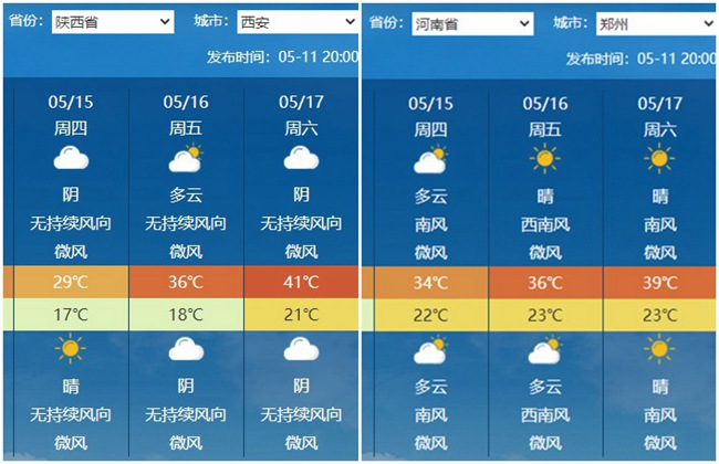 40℃高温,要来了!
