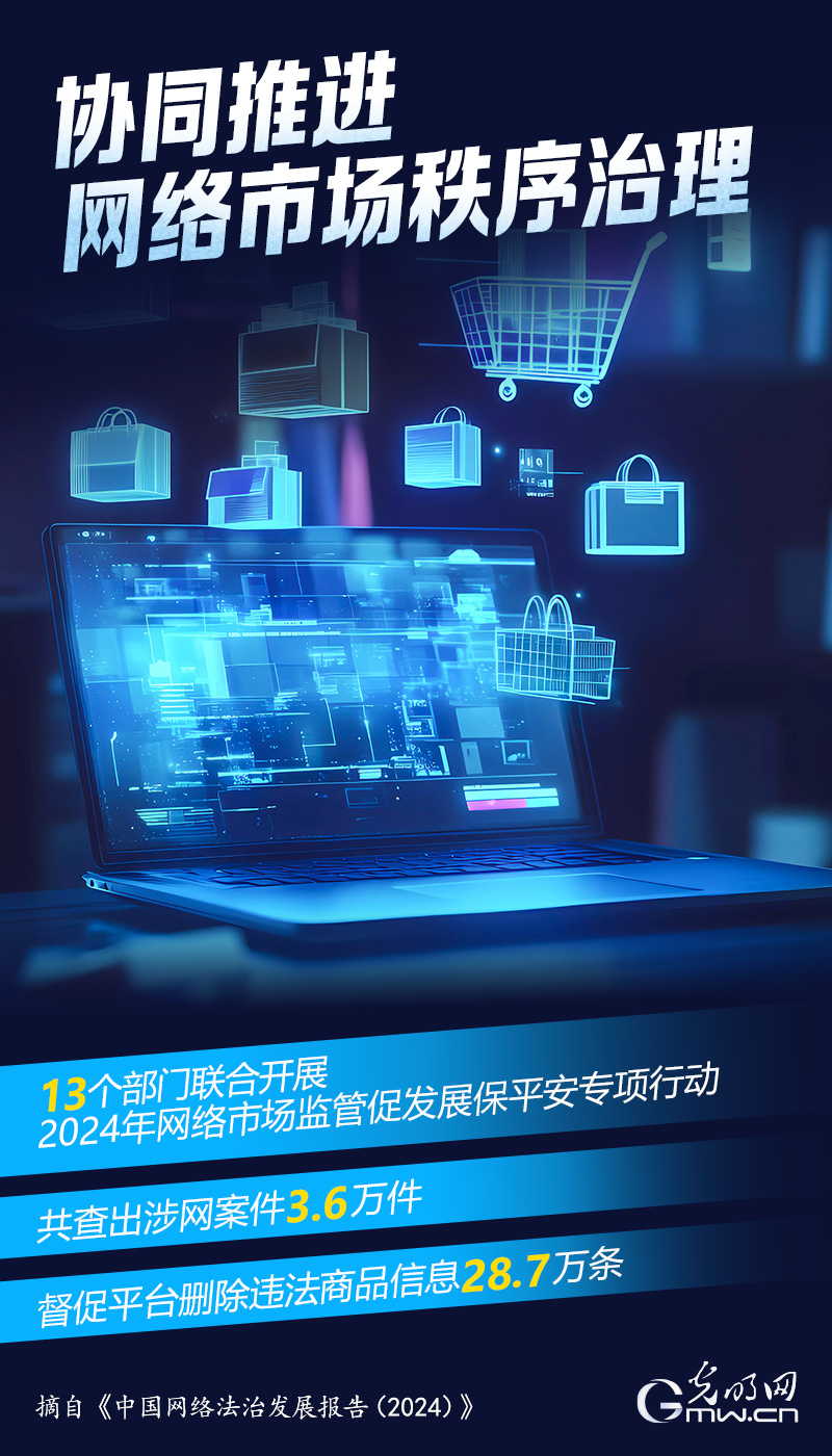 数读海报 | 协同推进网络市场秩序治理 去年13个部门共查处涉网案件3.6万件
