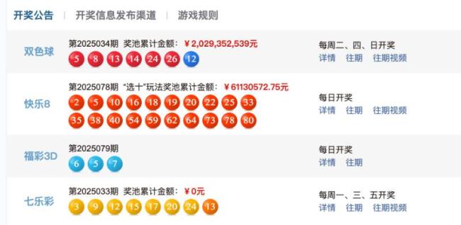 双色球开出8注一等奖！单注超700万