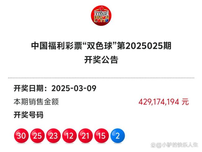 双色球开出6注头奖 单注奖金897万 浙江独揽1795万