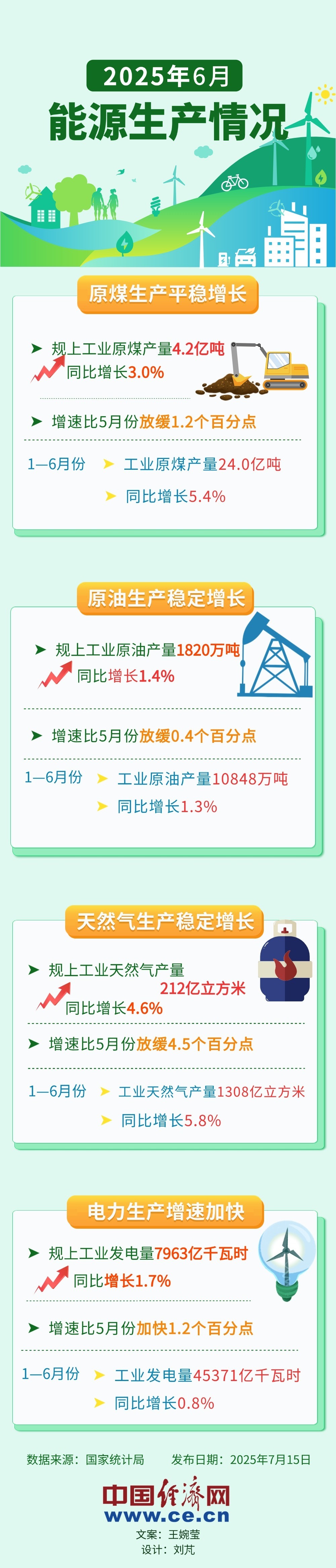 能源月报.jpg