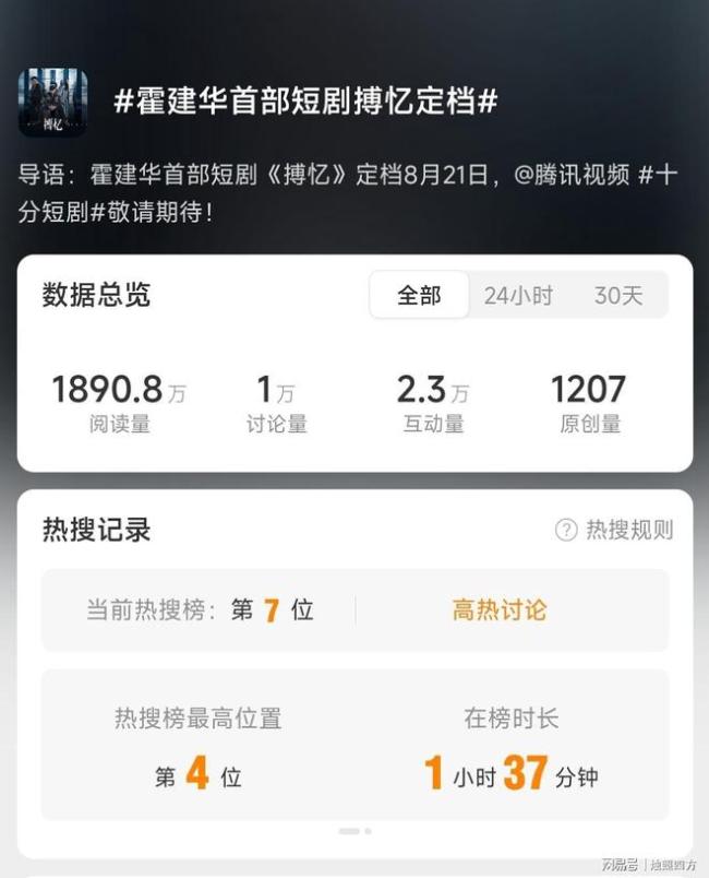 内娱收编短剧圈?林心如连转两条支持霍建华演短剧?