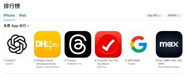 美国人疯狂下载这款中国电商App