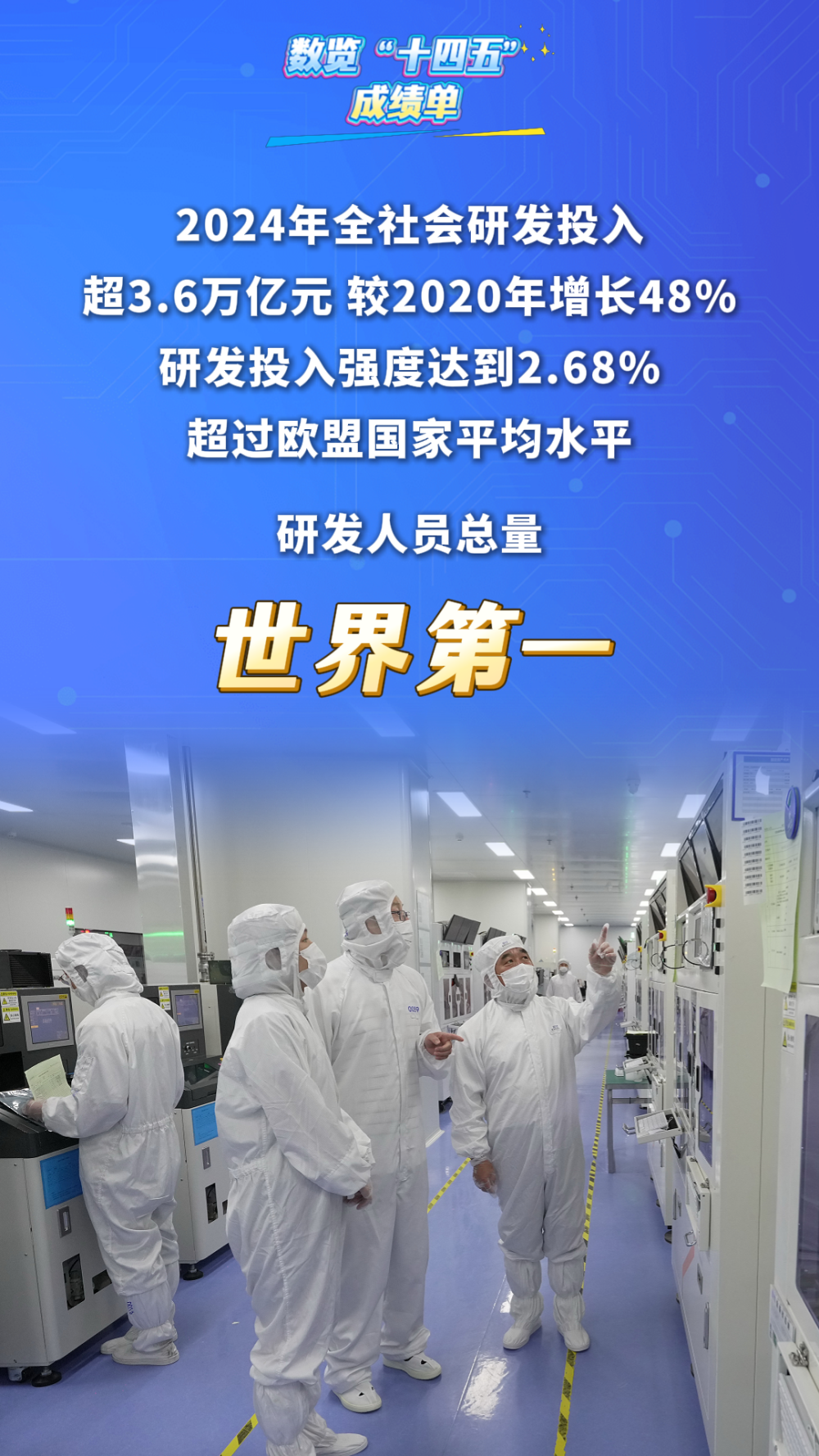 数览“十四五”成绩单|“创新引擎”全速开启!科技自立自强迈上新台阶 数览“十四五”成绩单|“创新引擎”全速开启!科技自立自强迈上新台阶