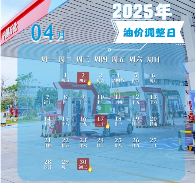 油价或迎近三年最大降幅