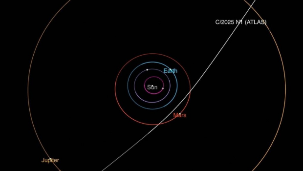 神秘星体11月抵地球盲区 神秘星体11月抵地球盲区