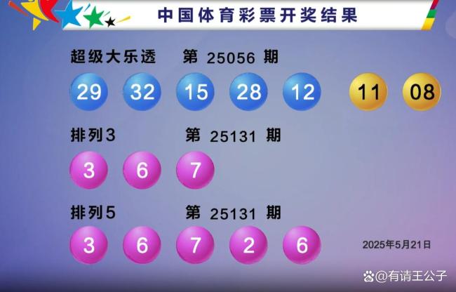 大乐透开出2注1000万 二等奖109注