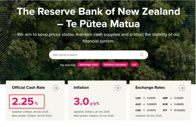 新西兰宣布降息25个基点，美联储官员最新发声