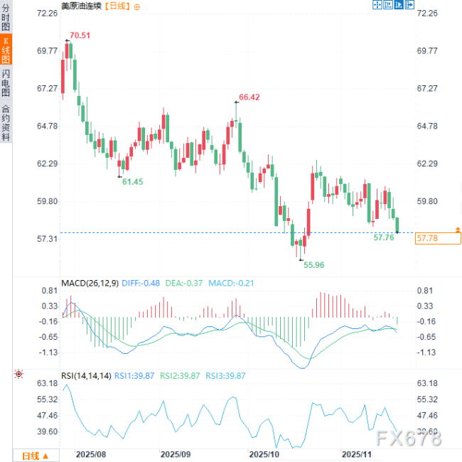 特朗普支持的“28点和平计划”写了啥